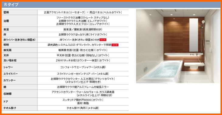 ※別途浴室暖房機付有！ TOTO システムバスルーム シンラ 1616 H Rタイプ 基本仕様 送料無料 40％オフ